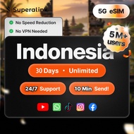 [Superalink] Unlimited Indonesia eSIM 5G 1-5 Days with Chat GPT & Social Apps | eSIM Jakarta Bali