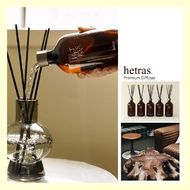 Hetras Premium Reed Diffuser 500ml –Hotel Wood / Signature Scent Collection