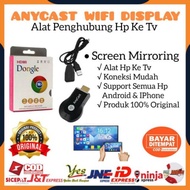 Hdmi Dongle / Anycast /Chromecast/Receiver Tv/Tv Box/Mirroring Tv/Tv