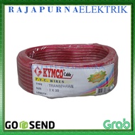 KABEL LISTRIK SERABUT TRANSPARAN AUDIO 2x30 2x50 2x80 PER ROLL 25meter