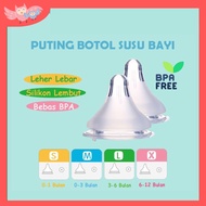 Hot  Baby Puting Nipple for Wide Neck Bottle Baby Products Baby Silicone Pacifier Baby Feeding Tools