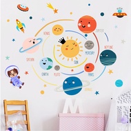 Hand-painted Solar System Kindergarten Wall Stickers, Universe Space Planet Solar System Galaxy Syst