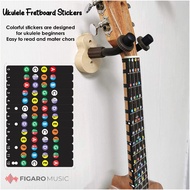 Ukulele Fretboard Stickers Chord Fret Stickers Note Sticker for Soprano, Concert & Tenor Ukulele Fin