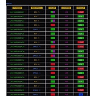 mzplay/mysgames script no lose🔥