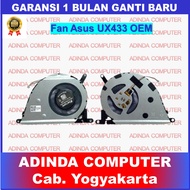 Asus ZENBOOK 14 UX433 U4300 U4300F BAPA0704R5H 13NB0JQ0T01011 5V 0.50 A Laptop Fan
