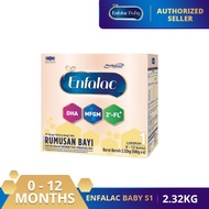 Enfalac Baby Step 1 - 2.32kg