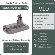 Dyson V10 Vacuum Cleaner Battery Replacement [OEM]