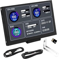 BJLIFE 5 inch Computer Temp Monitor, IPS PC Temperature Display, Mini LCD Screen Inside PC Case, RAM