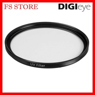 CANON EF50MM  EF 50MMF1.8 STM LENS / CANON EF50MM EF 50MM F1.4 USM LENS