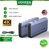 UGREEN Video Capture Card 4K HDMI to USB/USB C HDMI Video Grabber Box for PC Computer Camera Monitor Live Stream Record