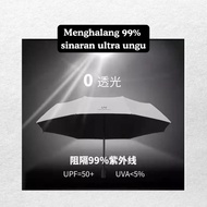 PAYUNG LIPAT HITAM TAHAN LASAK PAYUNG LIPAT HITAM PAYUNG LIPAT HITAM HAJI UMRAH PAYUNG LIPAT HITAM P