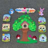 Etiquette Education Set