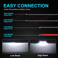 Lupuauto 2 ชิ้น เลนส์สองโปรเจ็คเตอร์ Led 3.0นิ้วไฟหน้ารถ40000LM H7 H4ไฟต่ำ9005 9006สูงการติดตั้ง Lam