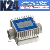 Stainless Steel Digital Fuel Meter