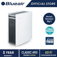 Blueair Air Purifier Classic 490i with DualProtection Filter