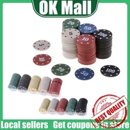 ​Game Chips/Mahjong/Texas Poker Point Coins/Card Game Token Collection/Multi-Game Chip​/Casino Mahjo