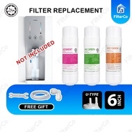 Coway Filter Replacement for Coway Petit  Water Purifier - Jakim Halal Filter