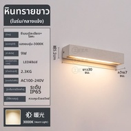 NDU | ไฟฝาผนังกันน้ำสำหรับกลางแจ้ง วัสดุไมโครซีเมนต์