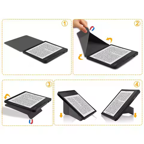 Case for Kobo Forma (N782) 8inch E-Reader (2018 Release ) E-Book Soft TPU Cover, Ultra Slim PU Leath