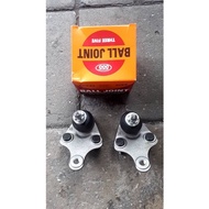 ลูกหมากปีกนกล่างToyota Alphard vellfire ANH30 AGH30 ปี2015-2022 รุ่นปัจจุบัน ล่าสุด