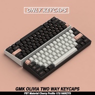 GMK Olivia Keycap Set Cherry Profile 173Keys PBT Compatibleor Alice Gateron MX Switches 60/70/80/108
