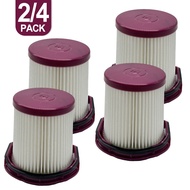 <BTQN> Vacuum Cleaner HEPA Filter for Shark Cordless LC200JIV LC551JBK