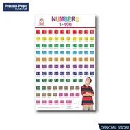 Numbers 1-100 Chart Easy To Learn