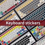 Keyboard cover for Macbook Pro 14 16 A2918 A2991 Air 11 13 15 16 Waterproof and antifouling keyboard