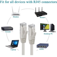 RJ45 CAT6 Network (Round) LAN Cable [READY STOCK] 🚚💨FAST DELIVERY