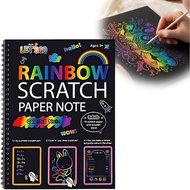 Girl Toys, 2025 New Style Girl Birthday Gifts (3-10 Years Old), Children Scratch Painting, Children 