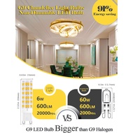 G9 LED Bulb 6W (60W Halogen Replacement), 3000K Warm White 600LM Non-Dimmable AC 85V-265V, Pack of 5