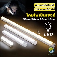 Makayo โคมไฟ LED แบบเซ็นเซอร์  เป็นสายชาร์จ USB ติดห้องนอน ทางเดิน ตู้เสื้อผ้า  ติดตั้งง่าย Wireless LED light