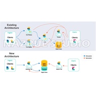 Elasticsearch Enterprise 9.3.1 Full Version Crack