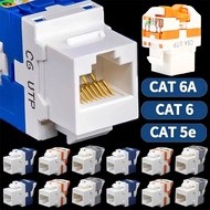 Tool-less Rotating Termination RJ45 Keystone Jack Cat5e/Cat6/Cat6A Network Module with Color-Coded W