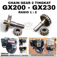 MESIN Gear Chain 2-Tier Gear Chain Mount Engine Connection Line 1:2 Ratio Slow Rotation Gearbox GX20