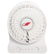 Gongtian F95S Storm Edition Small Portable Office USB Rechargeable High Wind Mini Fan Air Coolers