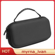Storage Case for Odin 3 Gaming Console Pressure-Resistant Shockproof Travel Carrying Bag Protective 