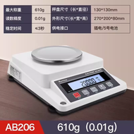 sanliang | High Precision Analytical Balance 0.0001g