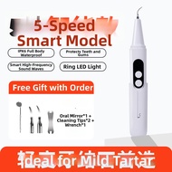 XINGKU | Ultrasonic Dental Calculus Remover For Pets