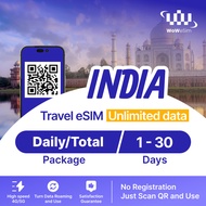 [ESIM] India Travel eSIM - High-Speed 4G/5G Unlimited Data (1 - 30 Days)