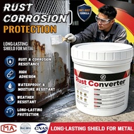 AntirustpaintformetalRustconverter.Rust converter primer. Anti rust primer.Anti rust paint Rust.conv