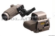  【PSR】現貨 EOTech 風格 HWS EXPS3 快拆 紅點 全息瞄 G33 3X 倍率鏡 沙色 內紅點