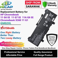 HICAP NB Battery GM02XL 47.3Wh for HP Chromebook 11 G6 EE 11 G7 EE 11A G6 EE 14 G5 Series Chromebook