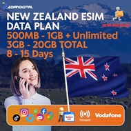 New Zealand eSIM Vodafone High-Speed Data Plan NZ Travel SIM 500MB-1GB Daily Unlimited 3GB-20GB Tota