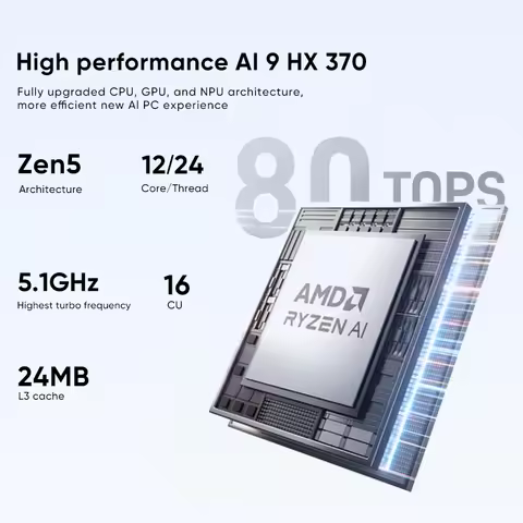 MINISFORUM AMD Ryzen AI 9 HX 370 AI X1 370 255 Mini PC OCuLink 2*USB4 Built-in Dual Speaker Gaming D