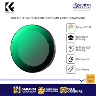 K&F Concept Variable ND Filter ND2-32 Lens DJI Osmo Action 3 4 5 Pro ND Filter Adjustable Multi-Laye