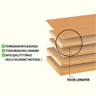 Custom Plywood Board 3mm–18mm DIY Cabinet Wood Panel