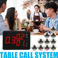 Table buzzer service calling system Restaurant pager Queue pagering receiver for Hotel Bar Waiter