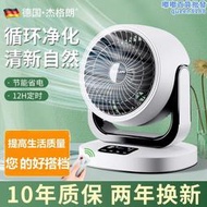 【嚴選好物】進口MUJIΕ德國空氣循環扇電風扇冷靜音渦輪臺式辦公室桌面小型扇