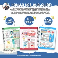 [AuraLayor] New To ICU 2.0 New Features: Critical Care Visual Guide Nurse Book Nursing Picture Book 